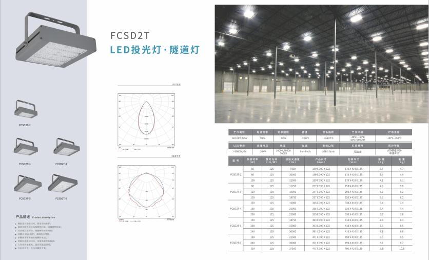 刚察投光灯 刚察投光灯